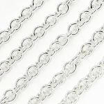 Load image into Gallery viewer, 925 Sterling Silver Smooth Oval Hollow Cable Chain.  V215SS
