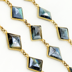 Load image into Gallery viewer, Coated Labradorite Rhomb Shape Bezel Gold Plated Wire Chain. CLB65
