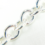 Load image into Gallery viewer, 925 Sterling Silver Smooth Hollow Circle Link Chain. V69SS
