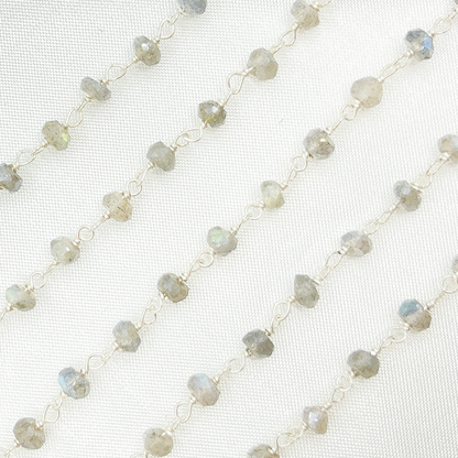 Coated Labradorite 925 Sterling Silver Wire Chain.