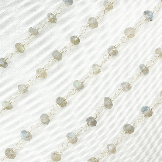 Coated Labradorite 925 Sterling Silver Wire Chain.