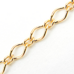 Load image into Gallery viewer, 14K Gold Filled Twisted Cable Chain. 13MQGF
